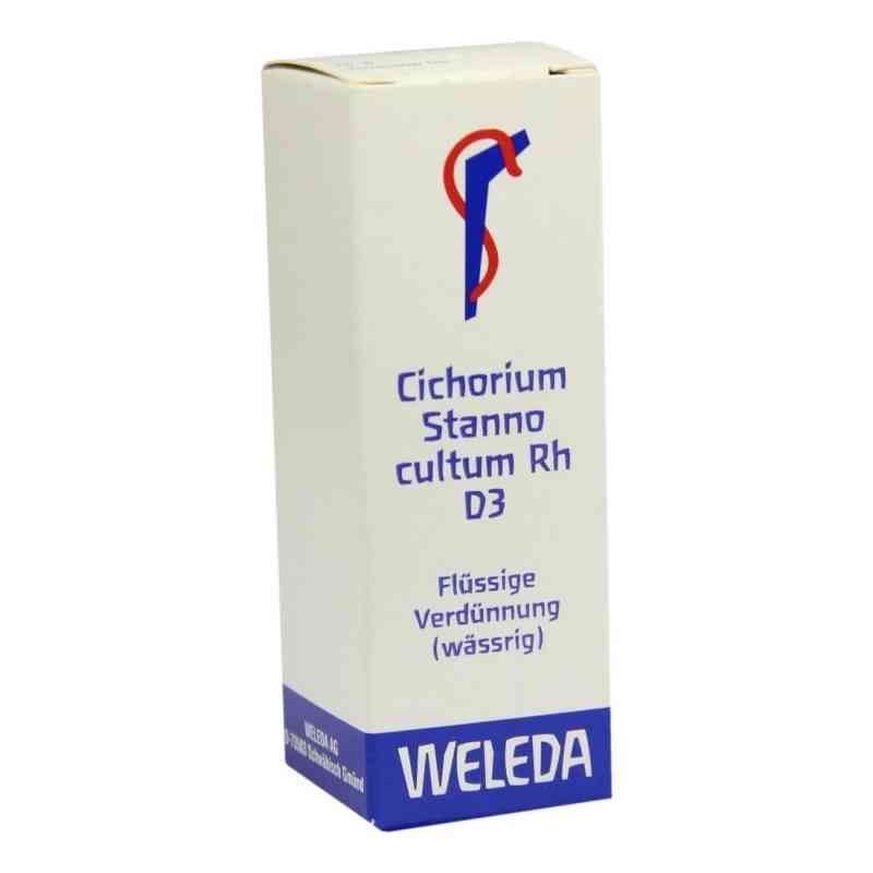 Cichorium Stanno Cultum Rh D3 Dilution 20 ml von WELEDA AG PZN 01630424