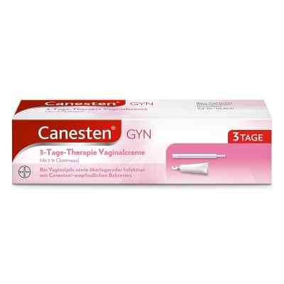 Canesten® GYN