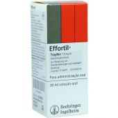 Effortil Tropfen
