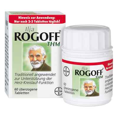 Ilja Rogoff Thm überzogene Tabletten