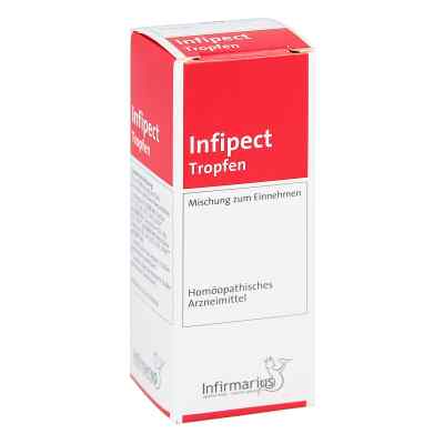 Infipect Tropfen 20 ml von Infirmarius GmbH PZN 04780319