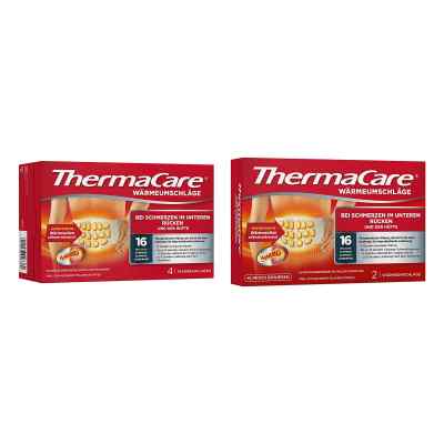 ThermaCare Rücken